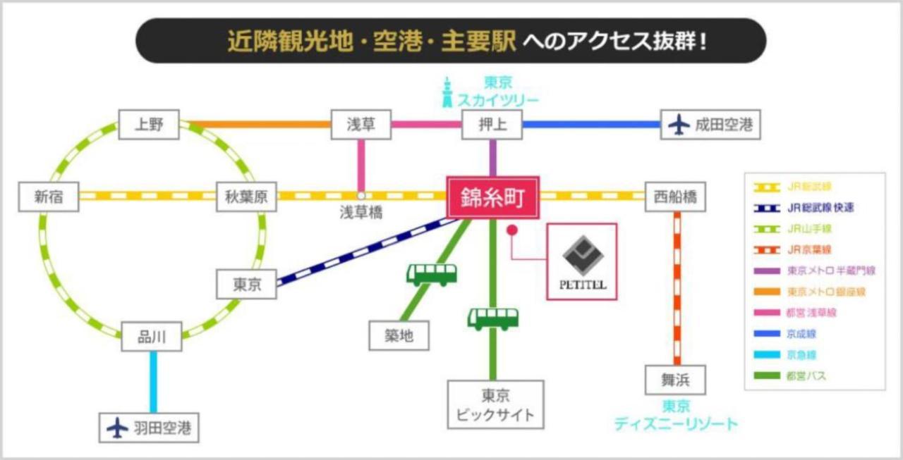 東京都錦糸町ハウスアパートメント エクステリア 写真